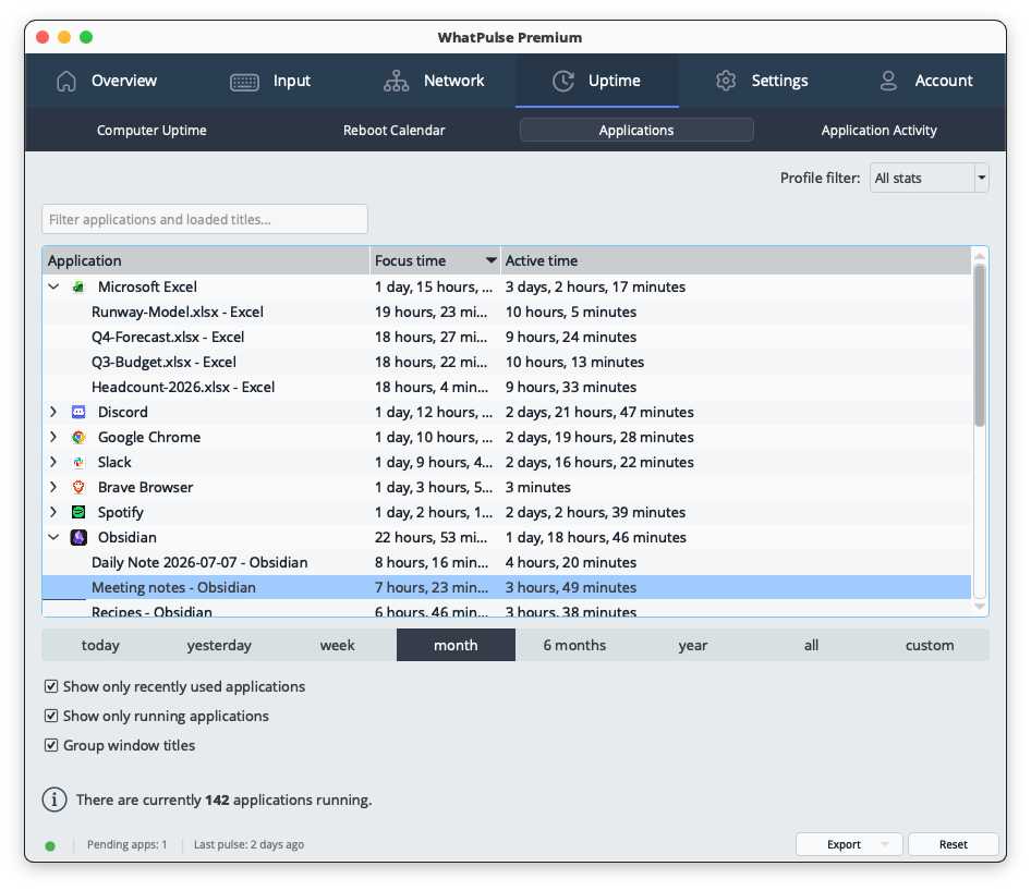 Time per window title inside an application