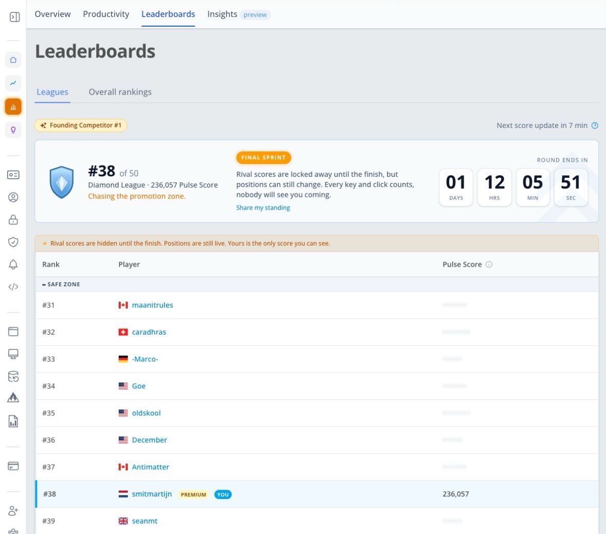 The final sprint: rival scores are hidden while your own score and the rankings remain visible