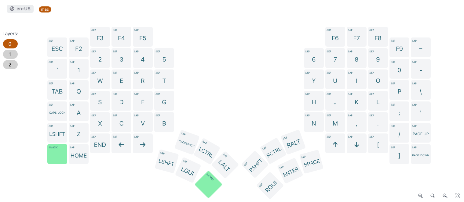 keyboard thumbclusters layout