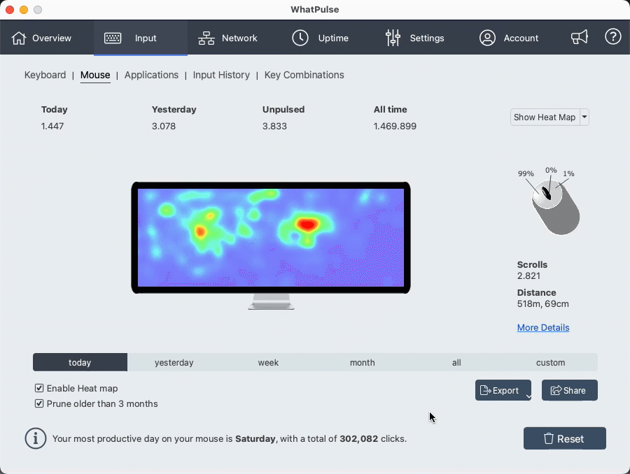 New mouse heat map and detail pages