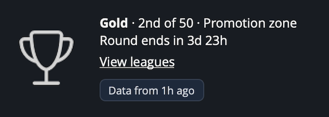 The new leagues card on the Overview page