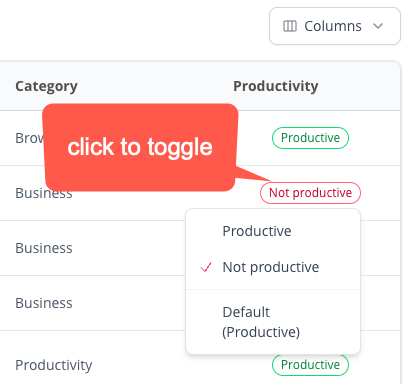 Override productive status