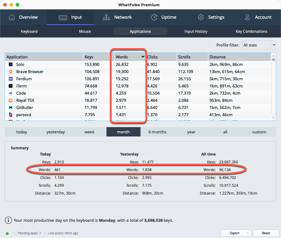 Word count in the overview tab