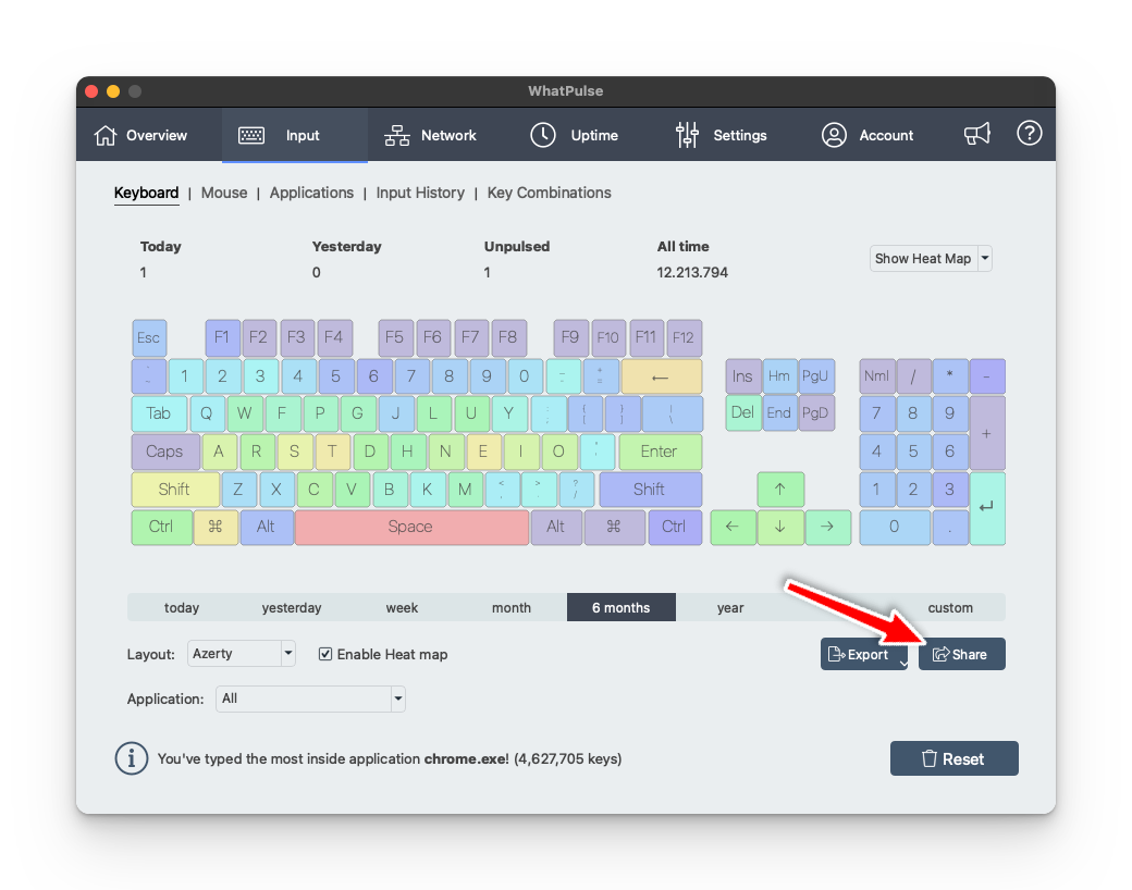 Share keyboard heat map