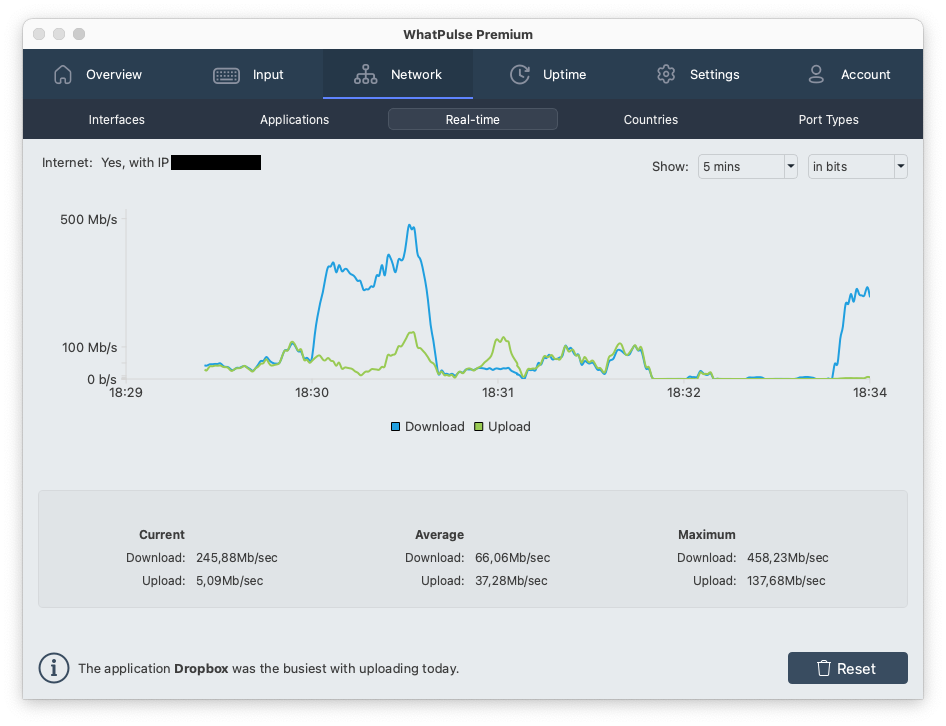 real-time network