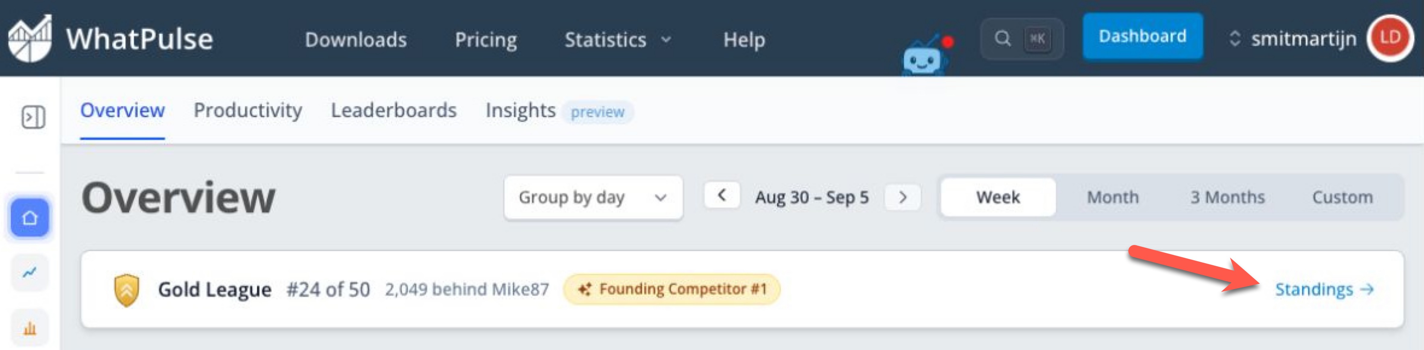 League card on the WhatPulse Dashboard Overview page