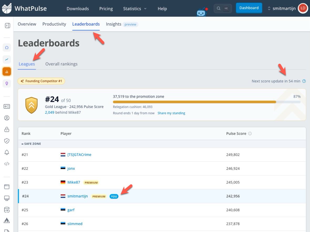 League ranking summary and standings on the WhatPulse Leaderboards page