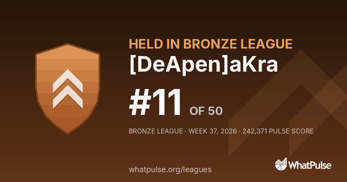 [DeApen]aKra finished #11 of 50 in the Bronze League