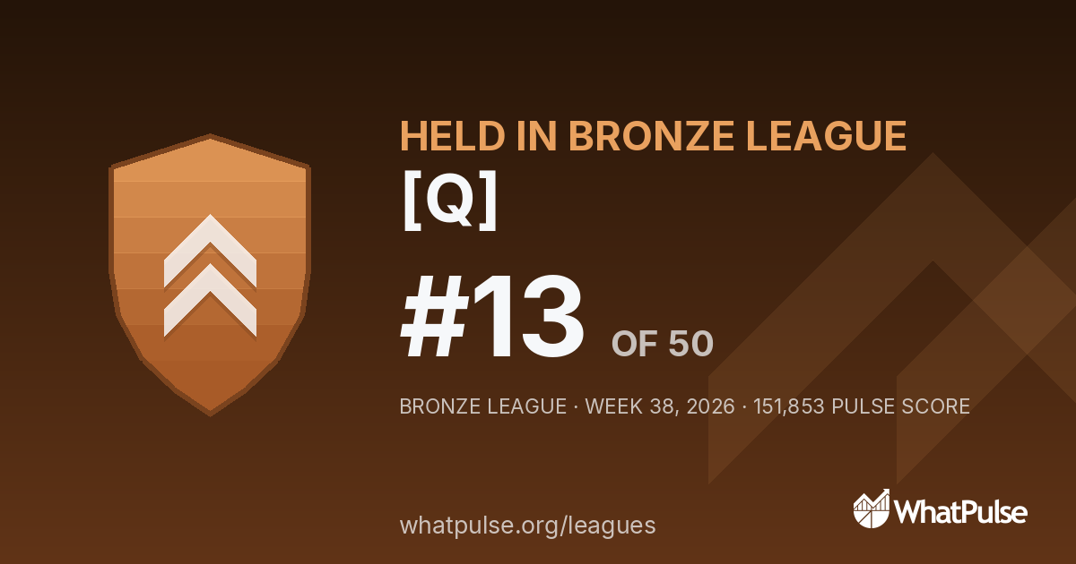 [Q] finished #13 of 50 in the Bronze League