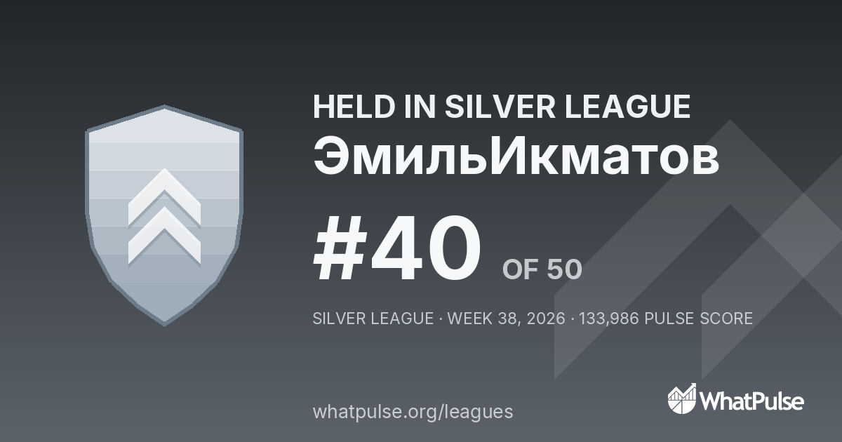 ЭмильИкматов finished #40 of 50 in the Silver League