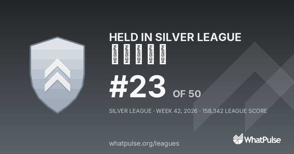 きぃちゃん finished #23 of 50 in the Silver League