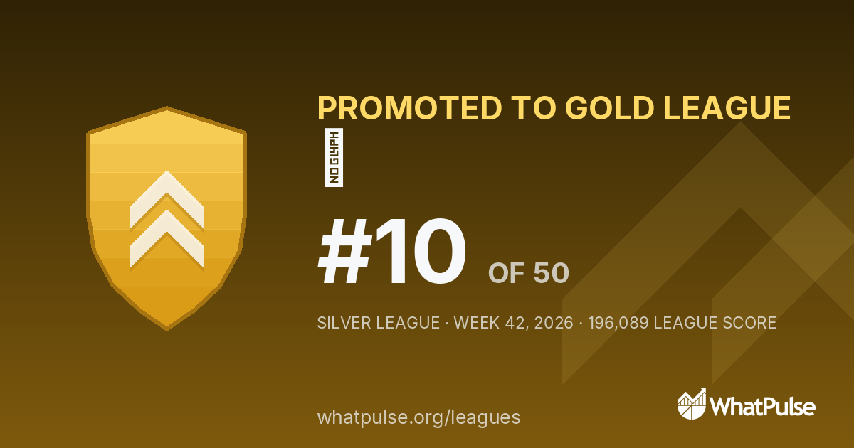 仙 finished #10 of 50 in the Silver League