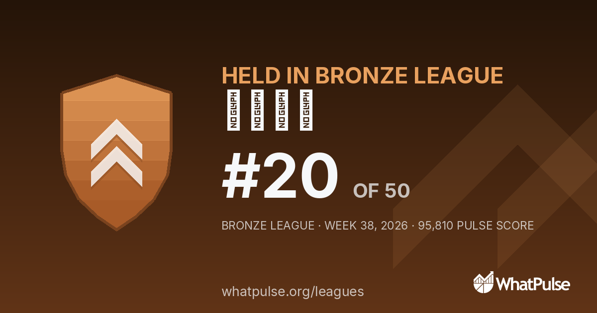 暴风吸入 finished #20 of 50 in the Bronze League