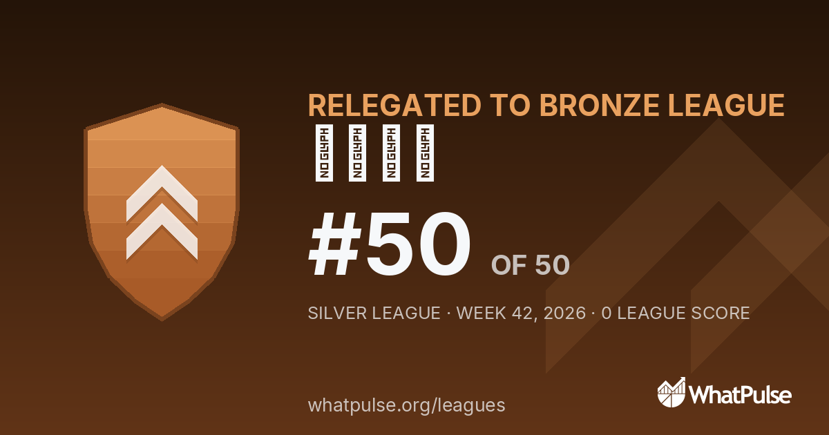 游客彗星 finished #50 of 50 in the Silver League