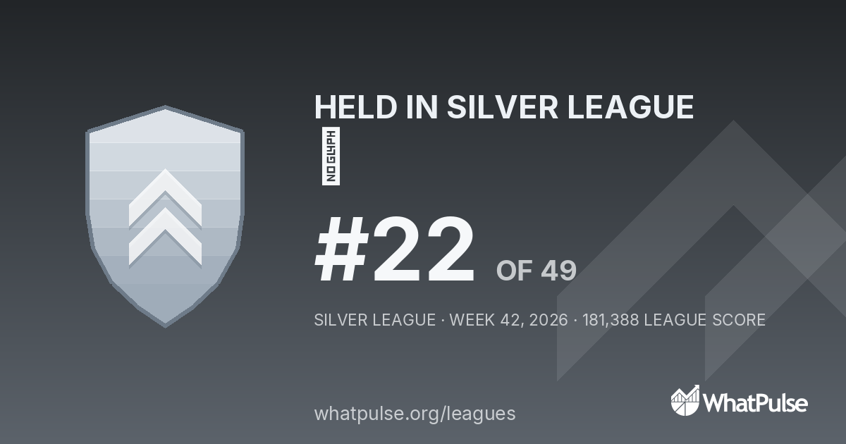 王 finished #22 of 49 in the Silver League