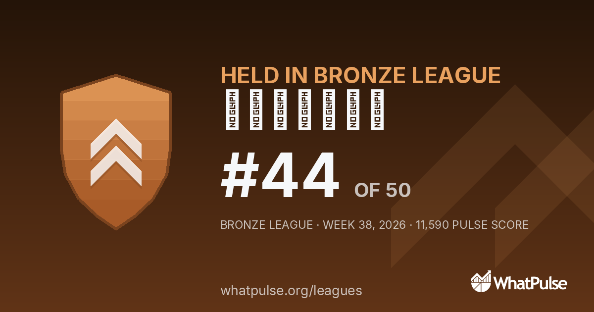 辣椒不是整的辣 finished #44 of 50 in the Bronze League