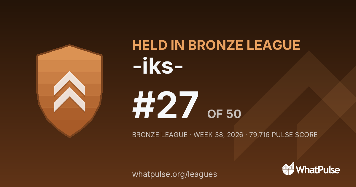 -iks- finished #27 of 50 in the Bronze League