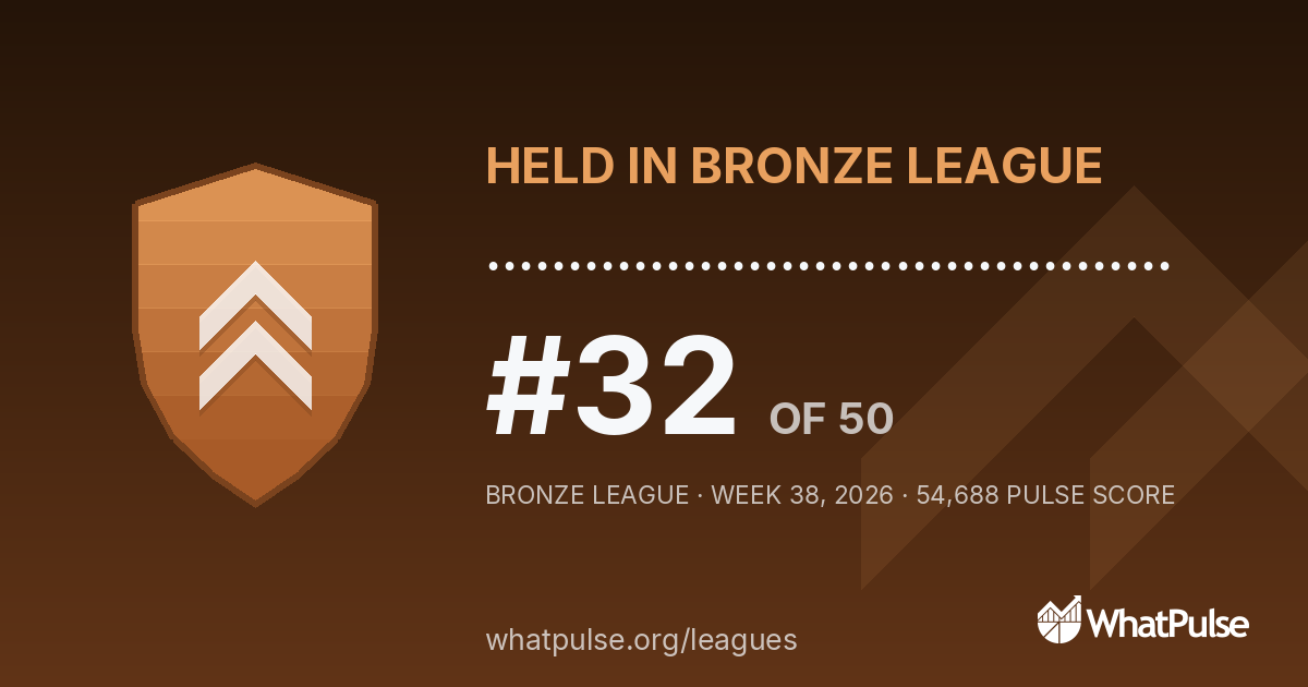 .......................................... finished #32 of 50 in the Bronze League