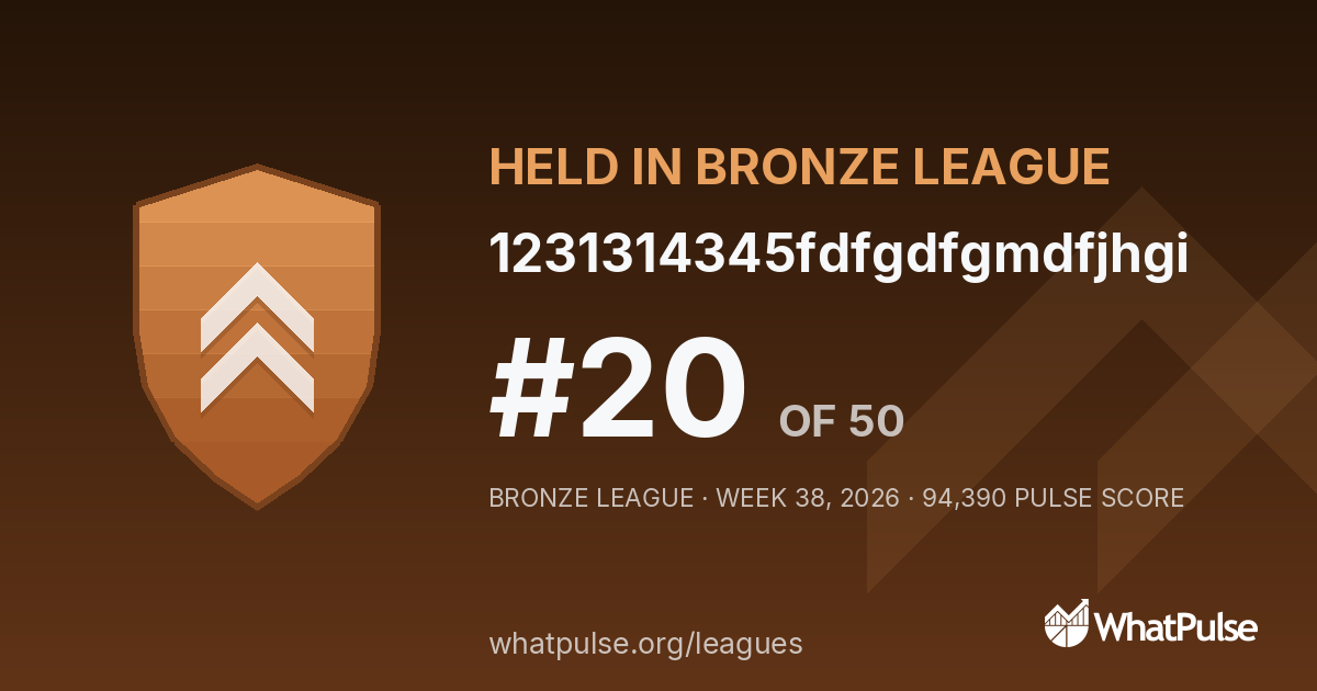 1231314345fdfgdfgmdfjhgi finished #20 of 50 in the Bronze League