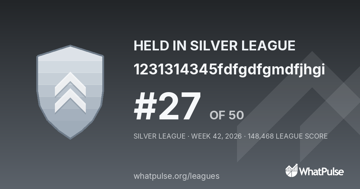 1231314345fdfgdfgmdfjhgi finished #27 of 50 in the Silver League