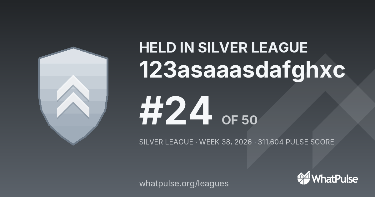 123asaaasdafghxc finished #24 of 50 in the Silver League