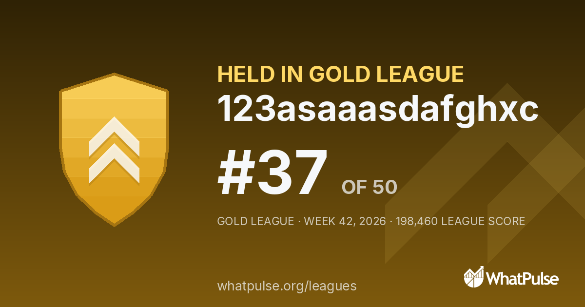123asaaasdafghxc finished #37 of 50 in the Gold League
