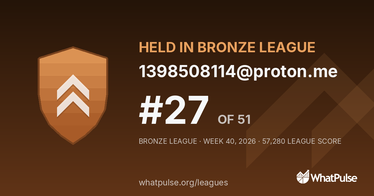 1398508114@proton.me finished #27 of 51 in the Bronze League