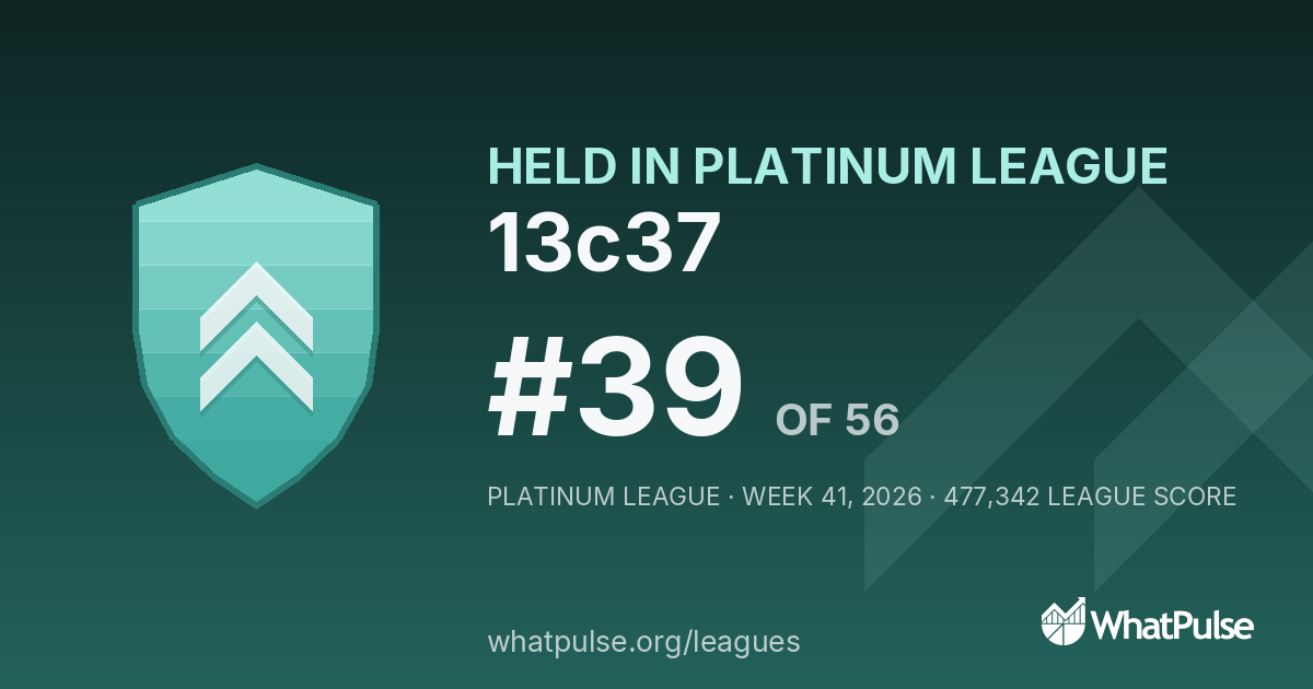 13c37 finished #39 of 56 in the Platinum League