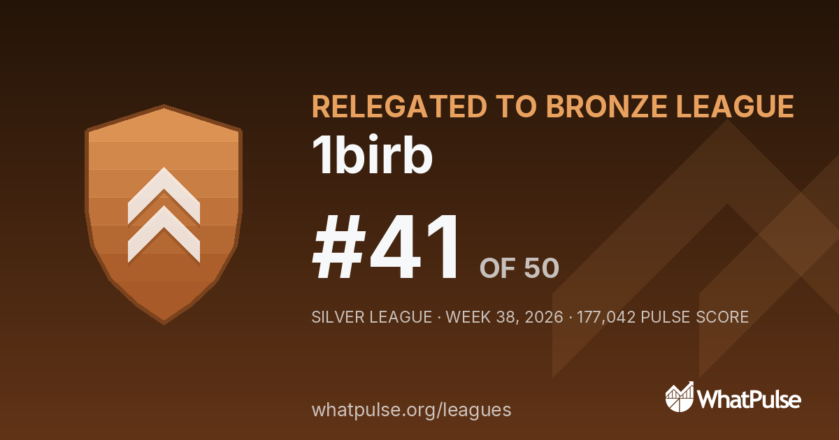 1birb finished #41 of 50 in the Silver League