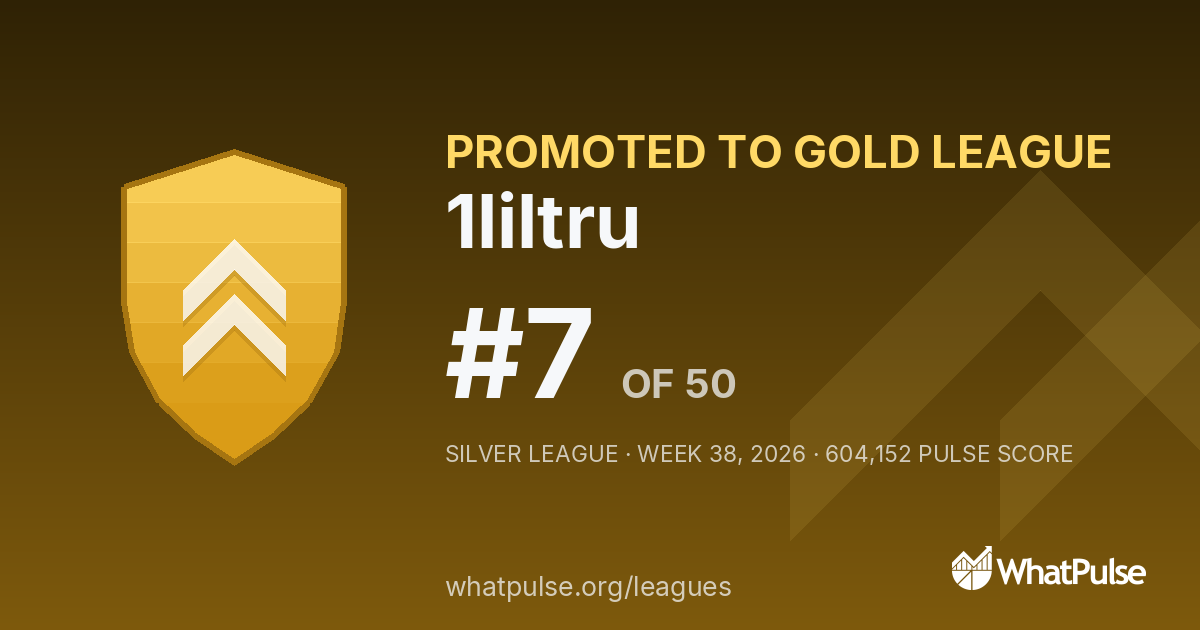 1liltru finished #7 of 50 in the Silver League