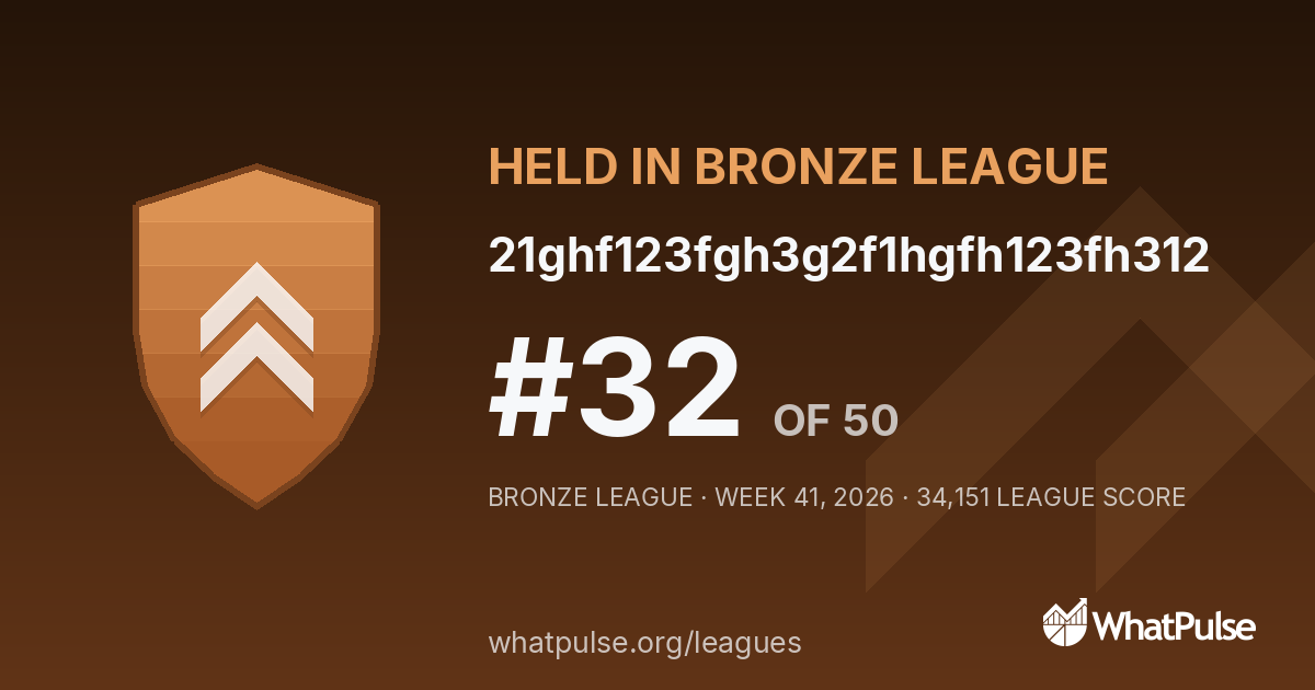21ghf123fgh3g2f1hgfh123fh312 finished #32 of 50 in the Bronze League