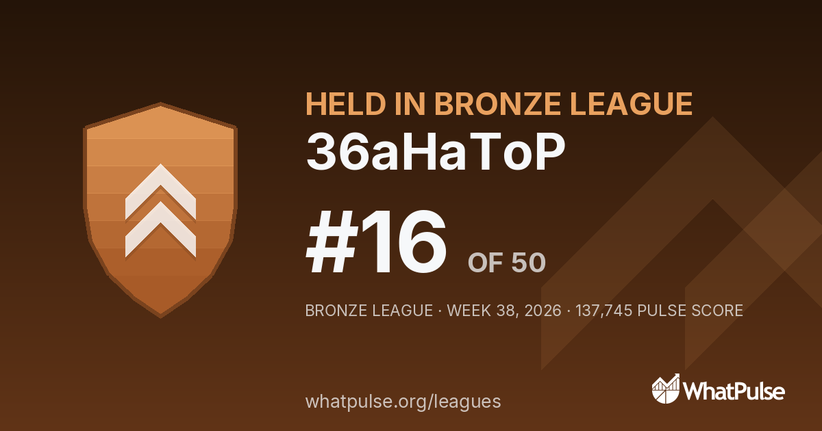 36aHaToP finished #16 of 50 in the Bronze League