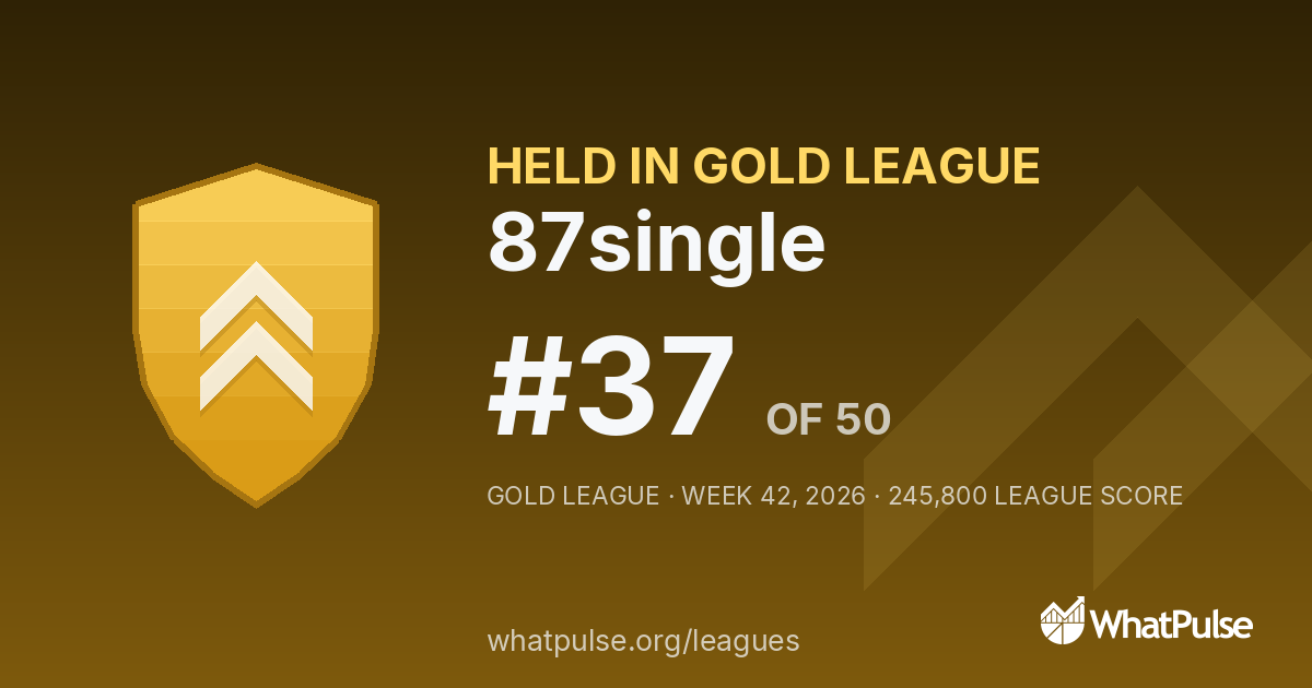 87single finished #37 of 50 in the Gold League