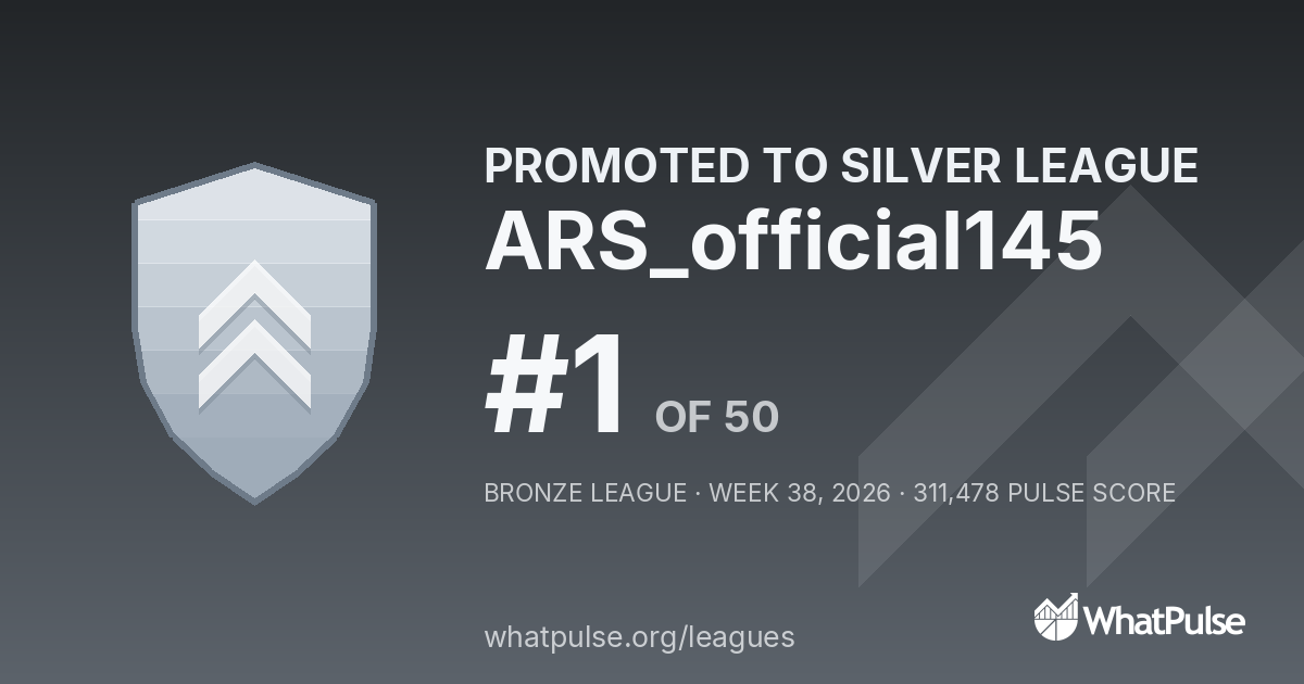 ARS_official145 finished #1 of 50 in the Bronze League