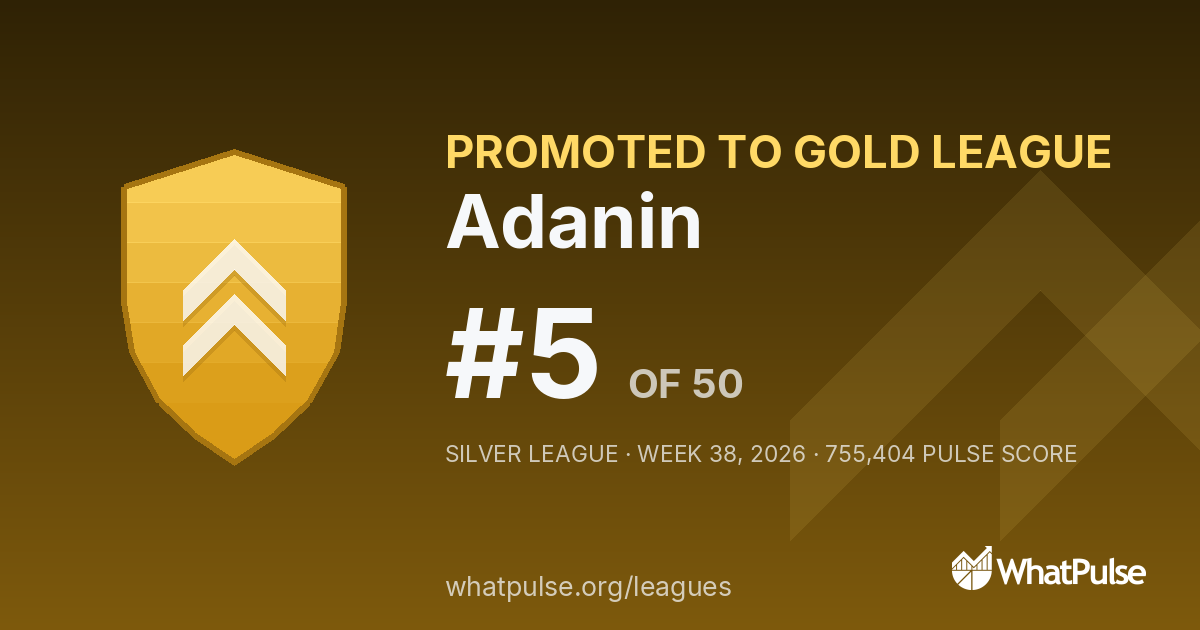 Adanin finished #5 of 50 in the Silver League