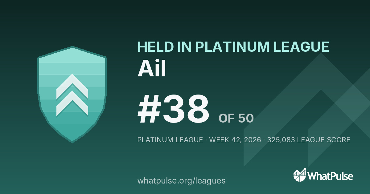 Ail finished #38 of 50 in the Platinum League