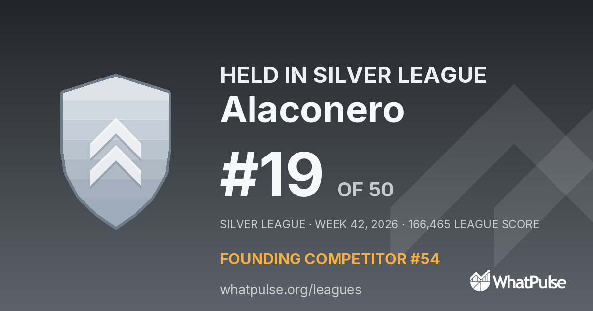 Alaconero finished #19 of 50 in the Silver League