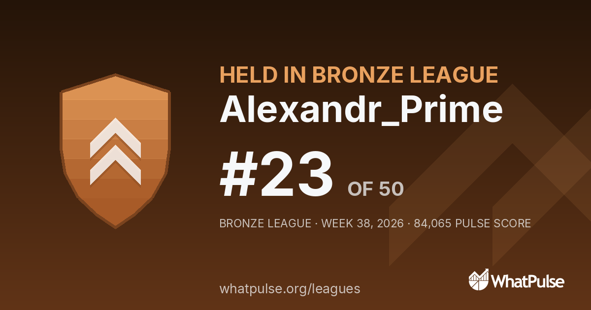 Alexandr_Prime finished #23 of 50 in the Bronze League