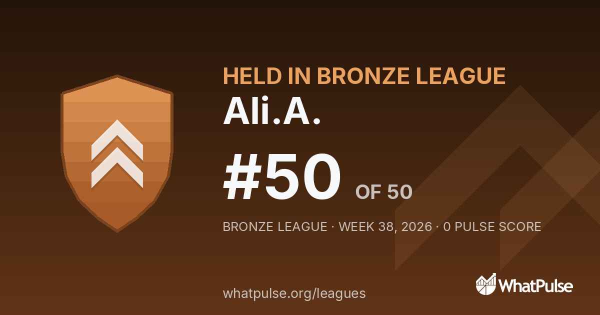 Ali.A. finished #50 of 50 in the Bronze League