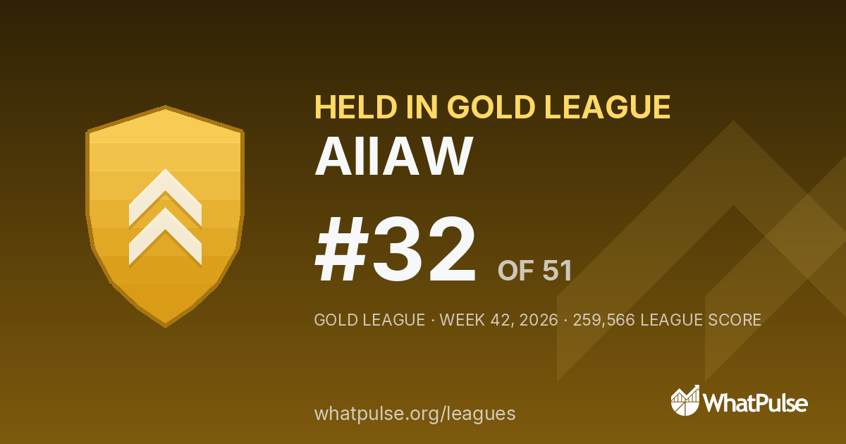 AllAW finished #32 of 51 in the Gold League