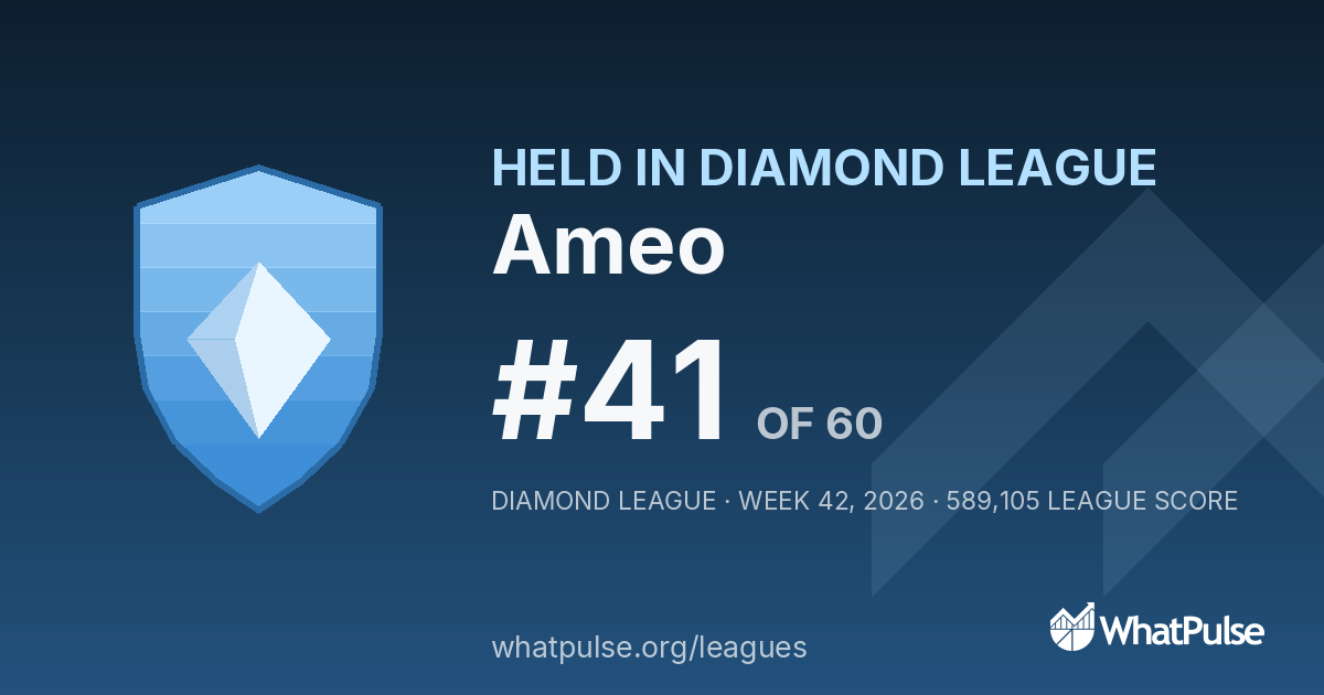 Ameo finished #41 of 60 in the Diamond League