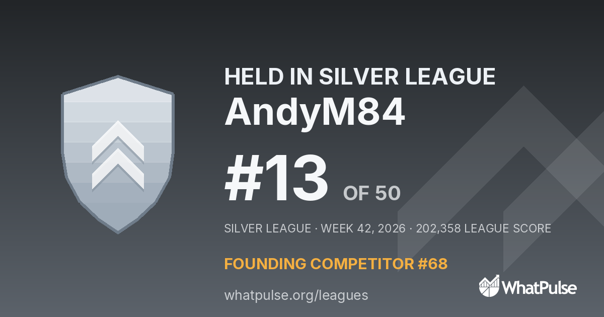 AndyM84 finished #13 of 50 in the Silver League