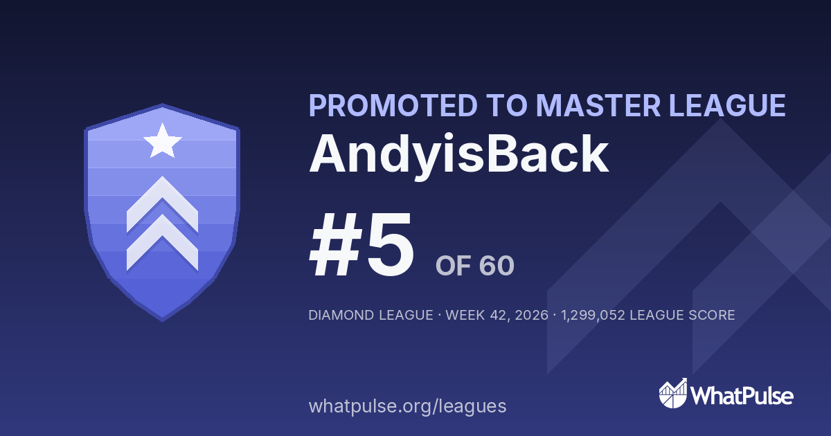 AndyisBack finished #5 of 60 in the Diamond League