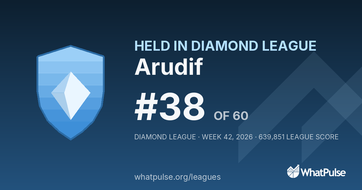 Arudif finished #38 of 60 in the Diamond League