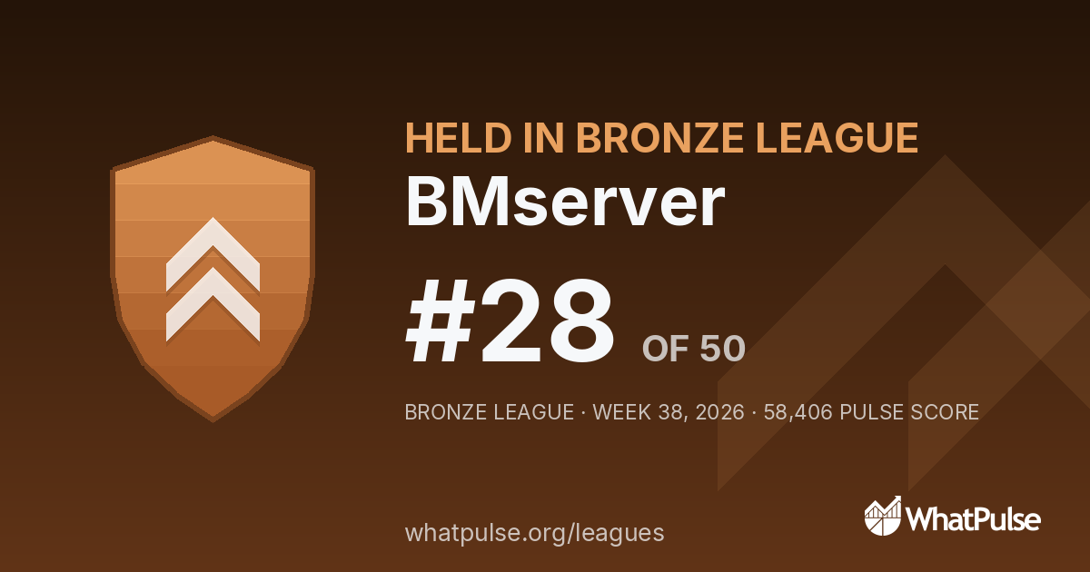 BMserver finished #28 of 50 in the Bronze League