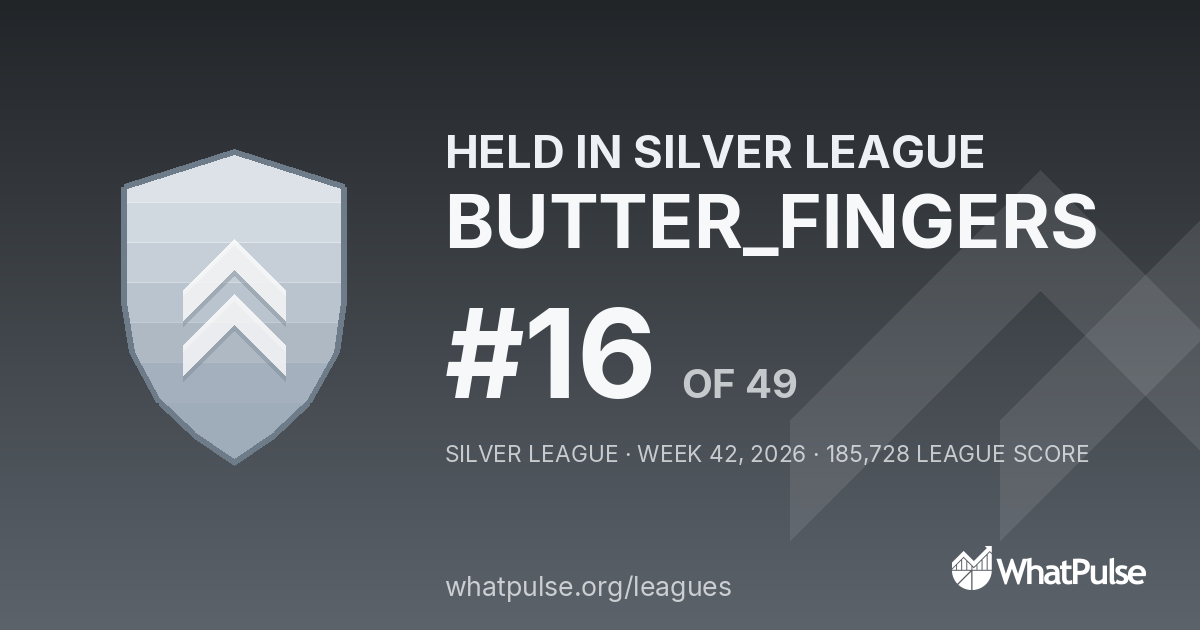 BUTTER_FlNGERS finished #16 of 49 in the Silver League