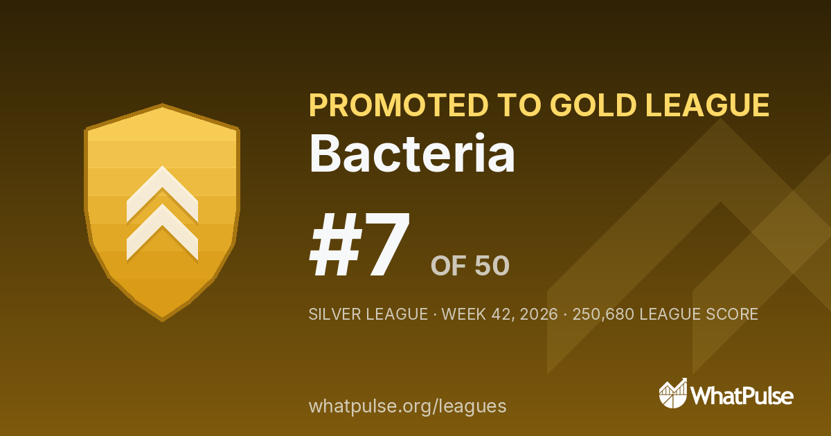 Bacteria finished #7 of 50 in the Silver League