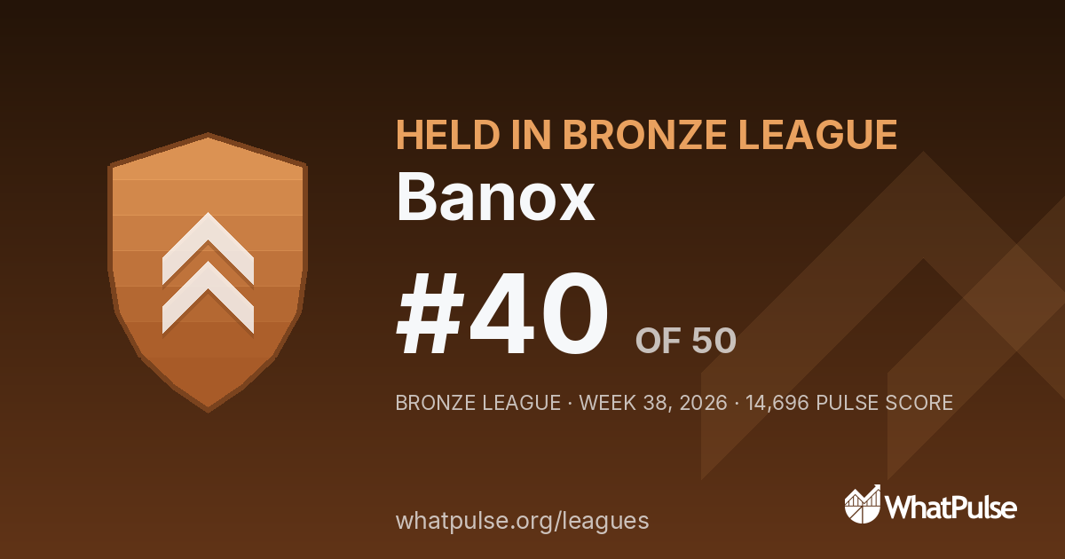 Banox finished #40 of 50 in the Bronze League