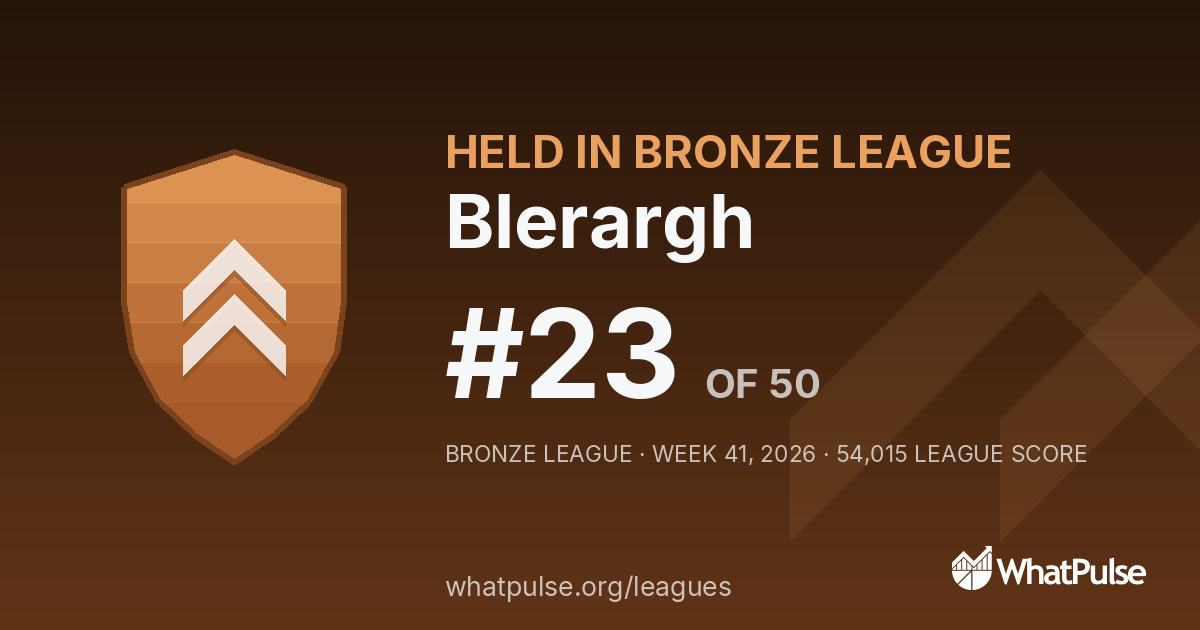 Blerargh finished #23 of 50 in the Bronze League