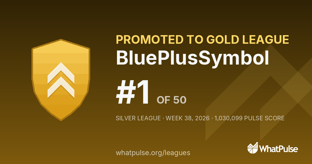 BluePlusSymbol finished #1 of 50 in the Silver League
